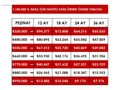 AUTO VENTE OTOMATİK CAM TAVAN LPGLİ İX35