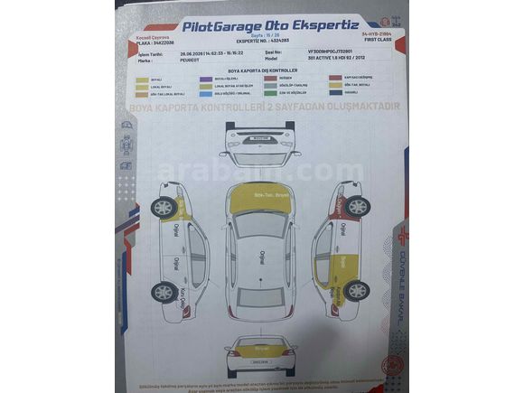 あみページ Sahibinden Peugeot 301 1.6 HDi Access 2012 Model Amasya 182.000 km