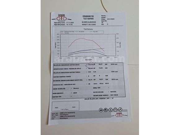 DEĞİŞENSİZ MASRAFSIZ AİLE ARACI.KAMU ÇALIŞANINDAN