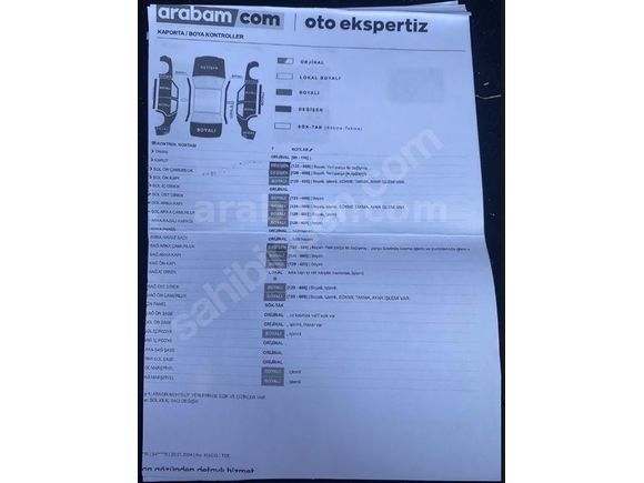 Üniversite Personelinden Satılık Otomatik Fluence