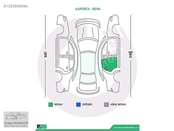 ''HATASIZZ ! 2022 COROLLA 1.5 FLAME-X PACK SANROOF'LU 56.000 KM