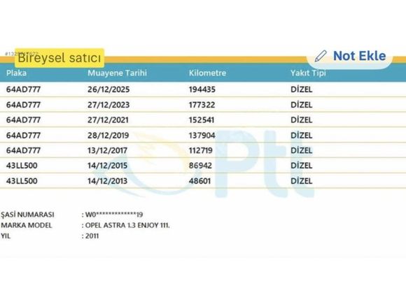 2011 ENJOY 111.YIL 197 BİNDE ÖZEL PLAKALI
