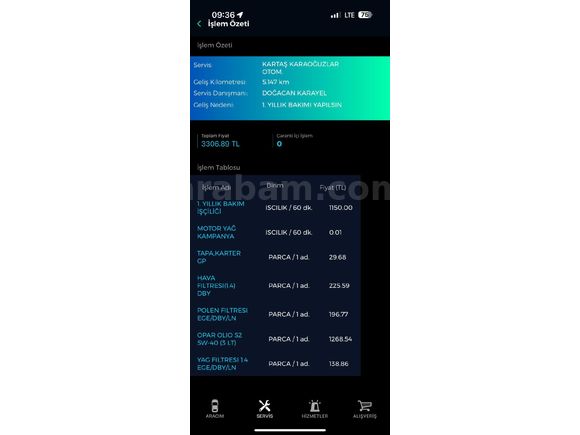 HATASIZ BOYASIZ GARANTİLİ 28 BİNDE