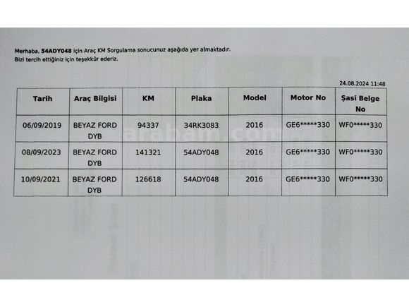 Sahibinden Ford Focus 1.5 TDCi Trend X 2016 Model