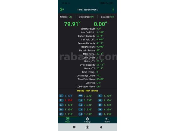 Sahibinden LiFePO4 bataryalı Jel Akülü Güneş Panelli Volta EV1 2025 Model