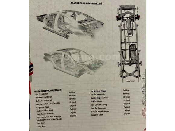 SAHİBİNDEN 2021 Model Servis Bakımlı Skoda Octavia 1.5 e-Tec Premium 2021 Model  