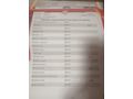Sahibinden Renault Fluence 1.5 dCi Touch 2014 Model Giresun