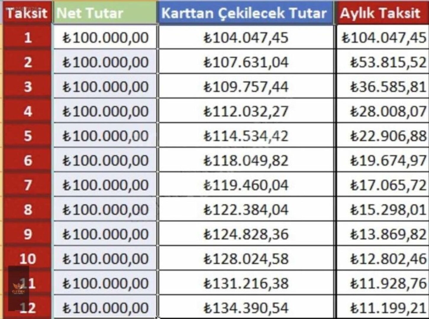 ÖZTEK MOTORSTAN İÇ KREM DERİ KUSURSUZ BAKIMLI TERTEMİZ 2