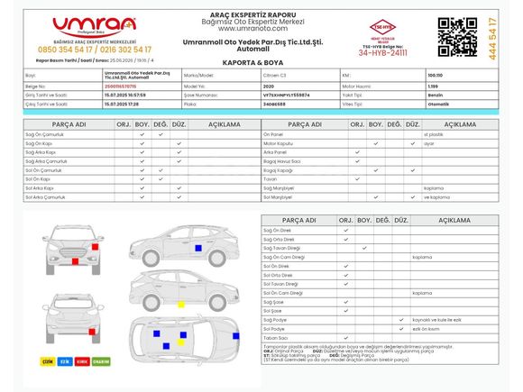 Sahibinden Citroen C3 1.2 PureTech SX Edition 2020 Model