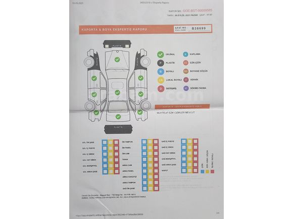 Sahibinden Temiz Renault Clio 1.5 dCi Touch 2017 Model 