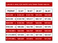 2023 HATASIZ YETKİLİ SERVİS BAKIMLI 1.4 Hibrit 495 BİN PEŞİNAT