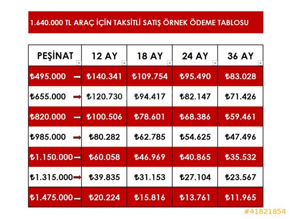 2023 HATASIZ YETKİLİ SERVİS BAKIMLI 1.4 Hibrit 495 BİN PEŞİNAT