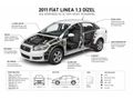 Galeriden Fiat Linea 1.3 Multijet Active Plus 2011 Model Mersin