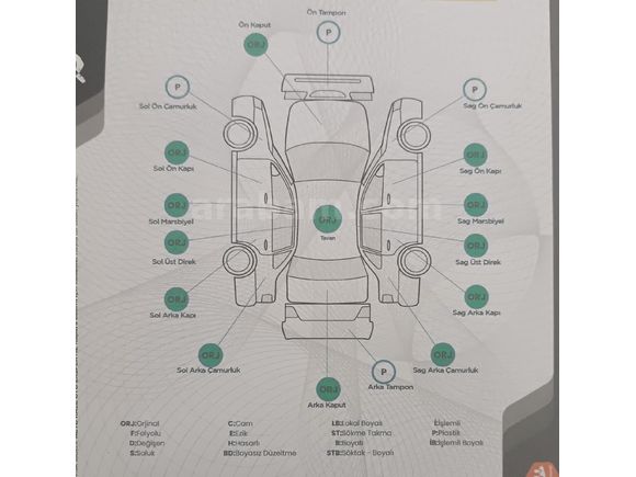Sahibinden Renault Megane 1.3 TCe Joy 2020 Model