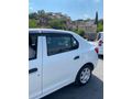 Sahibinden Renault Symbol 1.5 dCi Joy 2016 Model 