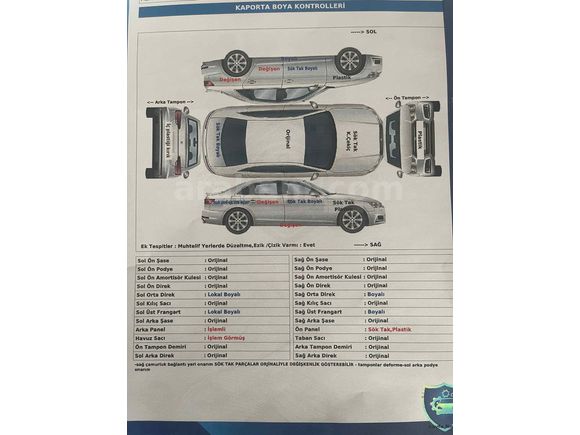 Sahibinden Renault Megane 1.3 TCe Joy 2021 Model 