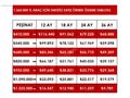 DEHA'DAN 2017 MAZDA 3 SEDAN 1.5 SKYACTİVE-D 410 BİN PEŞİN 36 AY