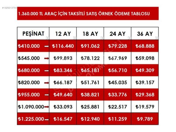 DEHA'DAN 2017 MAZDA 3 SEDAN 1.5 SKYACTİVE-D 410 BİN PEŞİN 36 AY