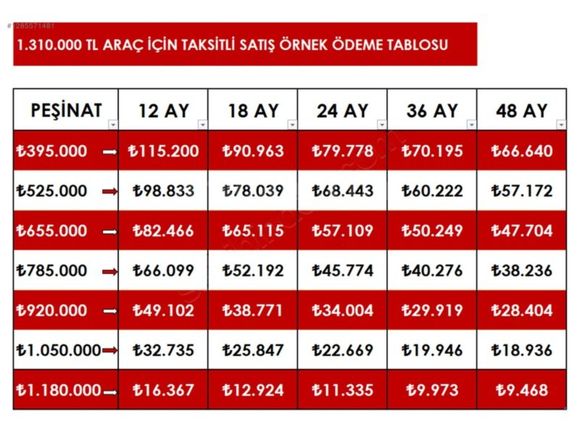 YUSUF AUTO'DAN 2017 MODEL OTOMATİK PASSAT KAPUT ORJİNAL
