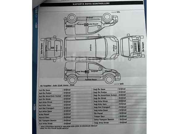 Sahibinden Renault Kangoo Multix 1.5 dCi Touch 2019 Model 