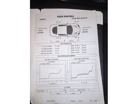 Sahibinden Citroen C4 1.6 e-HDi Confort 2012 Model 