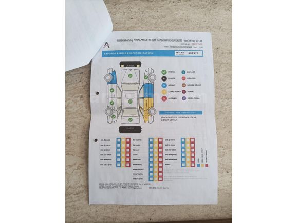 Sahibinden Citroen C3 1.4 VTi Confort 2011 Model