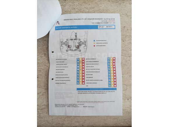 Sahibinden Citroen C3 1.4 VTi Confort 2011 Model