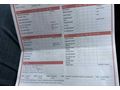 Sahibinden Renault Clio 1.5 dCi Touch 2015 Model 