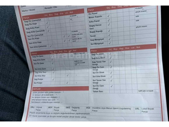 Sahibinden Renault Clio 1.5 dCi Touch 2015 Model 