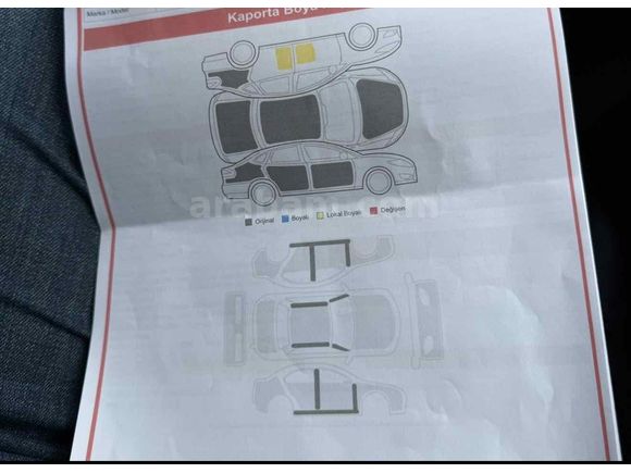 Sahibinden Renault Clio 1.5 dCi Touch 2015 Model 