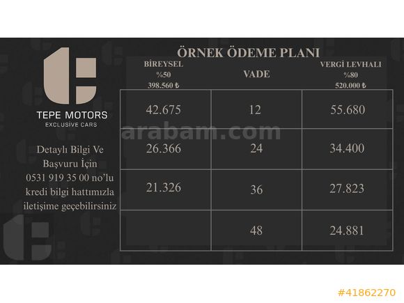2015 MASTER 2.3 DCI L4H3 17M3 ÇİFT TEKER-KLİMA-280.000KM