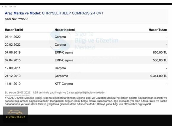 EYBEKLER'den Jeep Compass 2.4 CVT 2007 Model Balıkesir