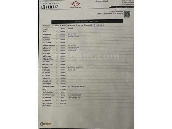 İLK ELDEN YETKİLİ SERVİS BAKIMLI RENAULT EXPRESS TOUCH + EXTRA