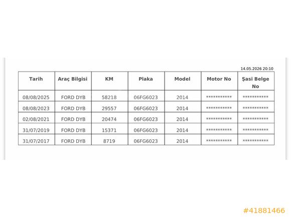 HATASIZ DEĞİŞENSİZ 80 BİNDE 2014 FOCUS TREND X 1.6