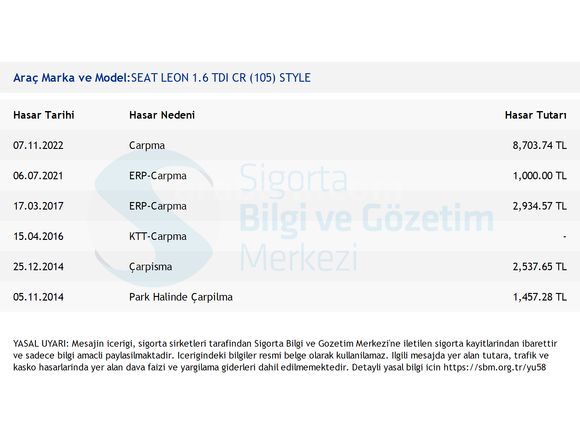 2013 SEAT LEON 1.6 TDI STYLE KIRMIZI *140 BİN KM*