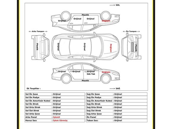 Sahibinden Citroen C5 1.6 HDi Dynamique 2011 Model 