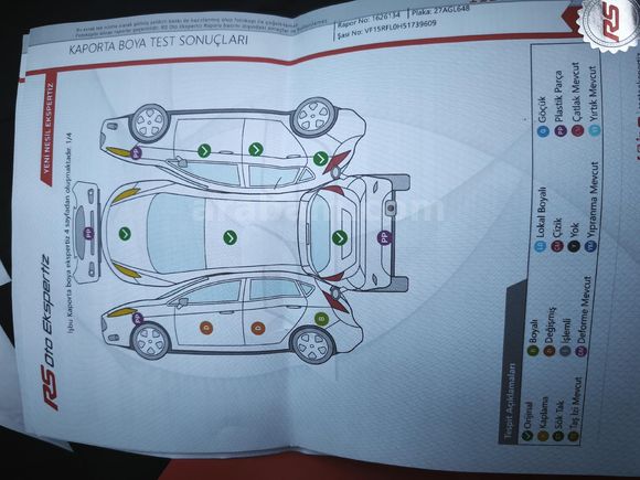 Sahibinden Renault Clio 1.5 dCi Icon 2014 Model