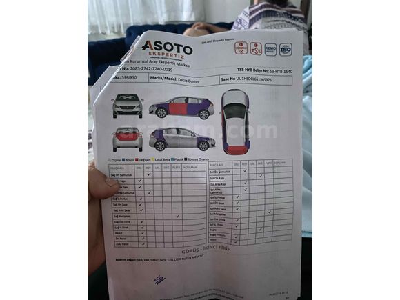 Sahibinden Dacia Duster 1.5 dCi 130.000 km 
6 İleri