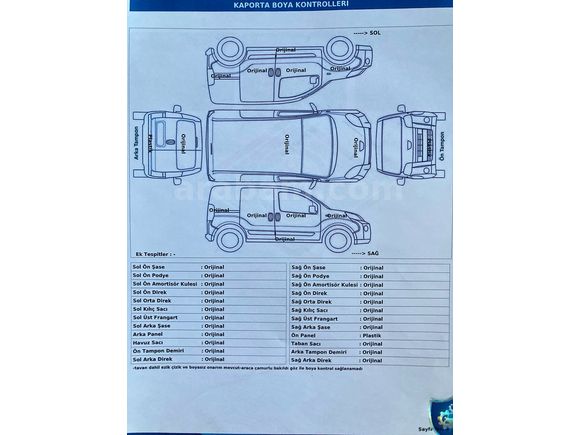 FIAT DOBLO 2021 MODEL DEĞİŞEN YOK