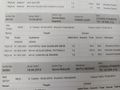 Sahibinden Ford Focus 1.6 TDCi Collection 2011 Model 110bg
