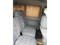 Sahibinden Renault Kangoo Express 1.5 dCi Confort 2006 Model 