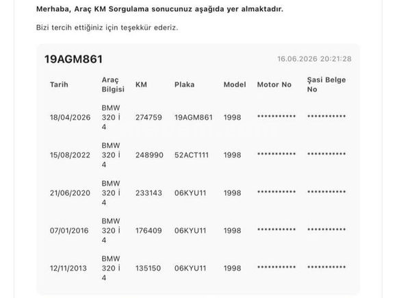 Sahibinden BMW 3 Serisi 320i 1998 Model