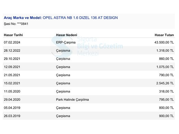 Sahibinden Değişensiz Opel Astra 1.6 CDTI Design 2017 Model 