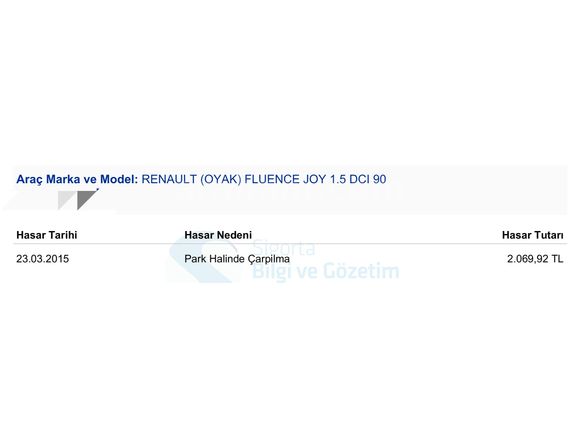 Sahibinden Renault Fluence 1.5 dCi Joy 2013 Model Adana