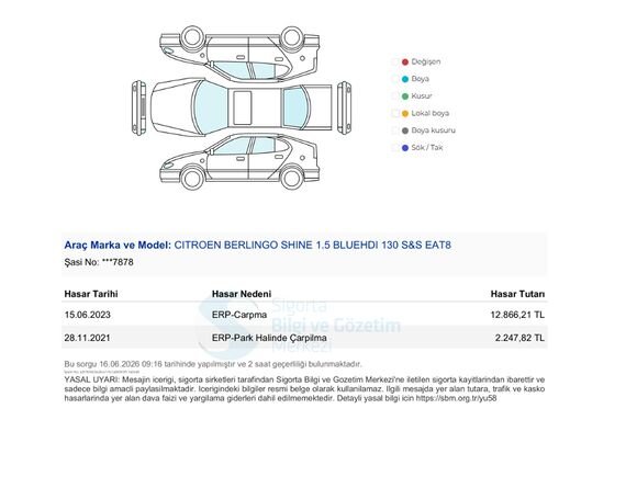 Galeriden Citroen Berlingo 1.5 BlueHDI Shine Bold 2021 Model