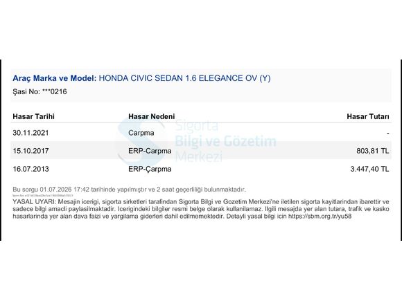 Sahibinden Honda Civic 1.6i VTEC Elegance 2007 Model