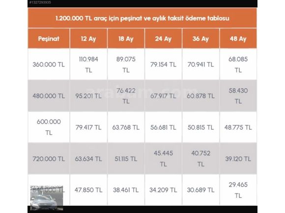 2017 CHR HYBRİD ADVANCE PAKET