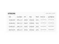 Opel Corsa 1.4 Enjoy 2016 Model Antalya