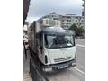 İŞİYLE BİRLİKTE SATILIK TEMİZ 2006  IVECO EUROCARGO 85E13