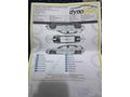 Sahibinden Renault Clio 1.5 dCi Authentique 2007 Model 